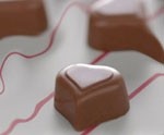 ‘Personalised’ products just one opportunity for chocolate manufacturers