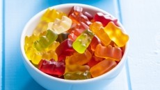 Creating Gummies with Unique and Impactful Taste Using Buffers, Untapped Formulation Tools