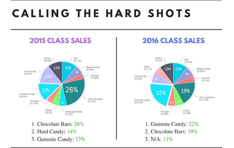 Hard-Shots.jpg