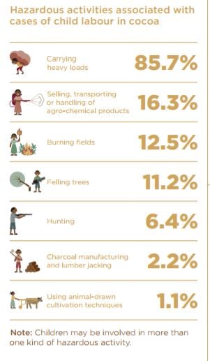 Nestle-analysis.jpg
