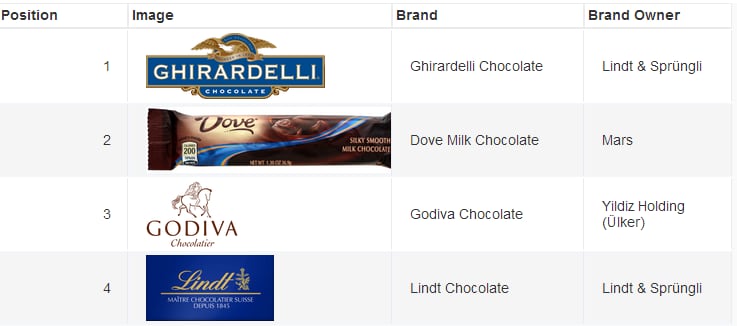 premium-choc.png