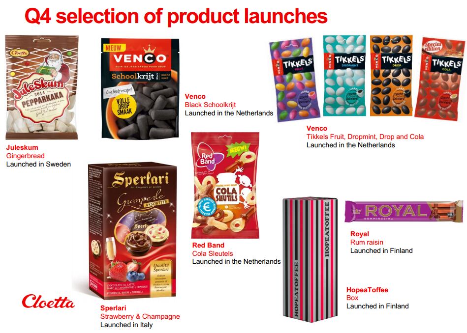 cloetta-q4-product-launches.png