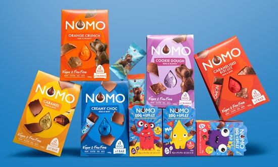 Easter sales data reveals rapid growth of free-from chocolate sector