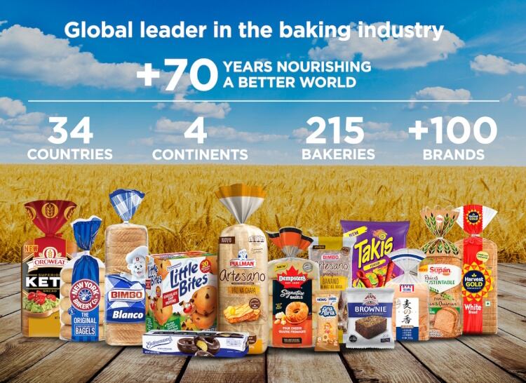 Grupo-Bimbo-facts.jpg