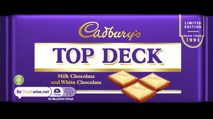 What's hot in confectionery? New product development from Chupa Chups to Cadbury