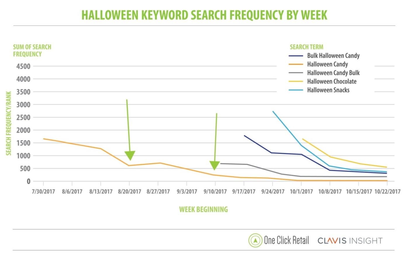 ocr-halloween-2.jpg