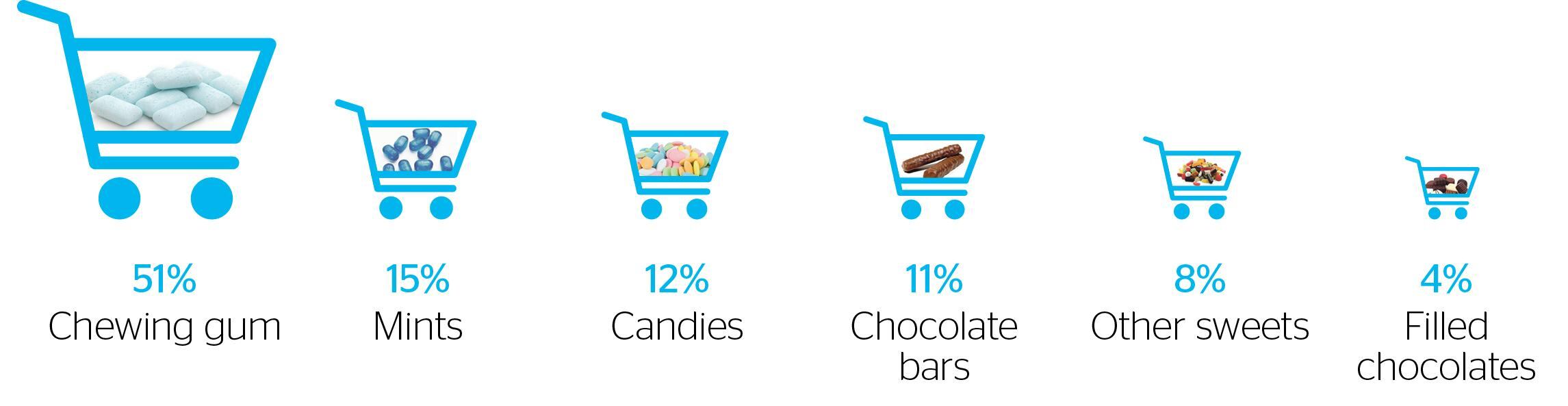 EHI-Study_Chart-2.jpg