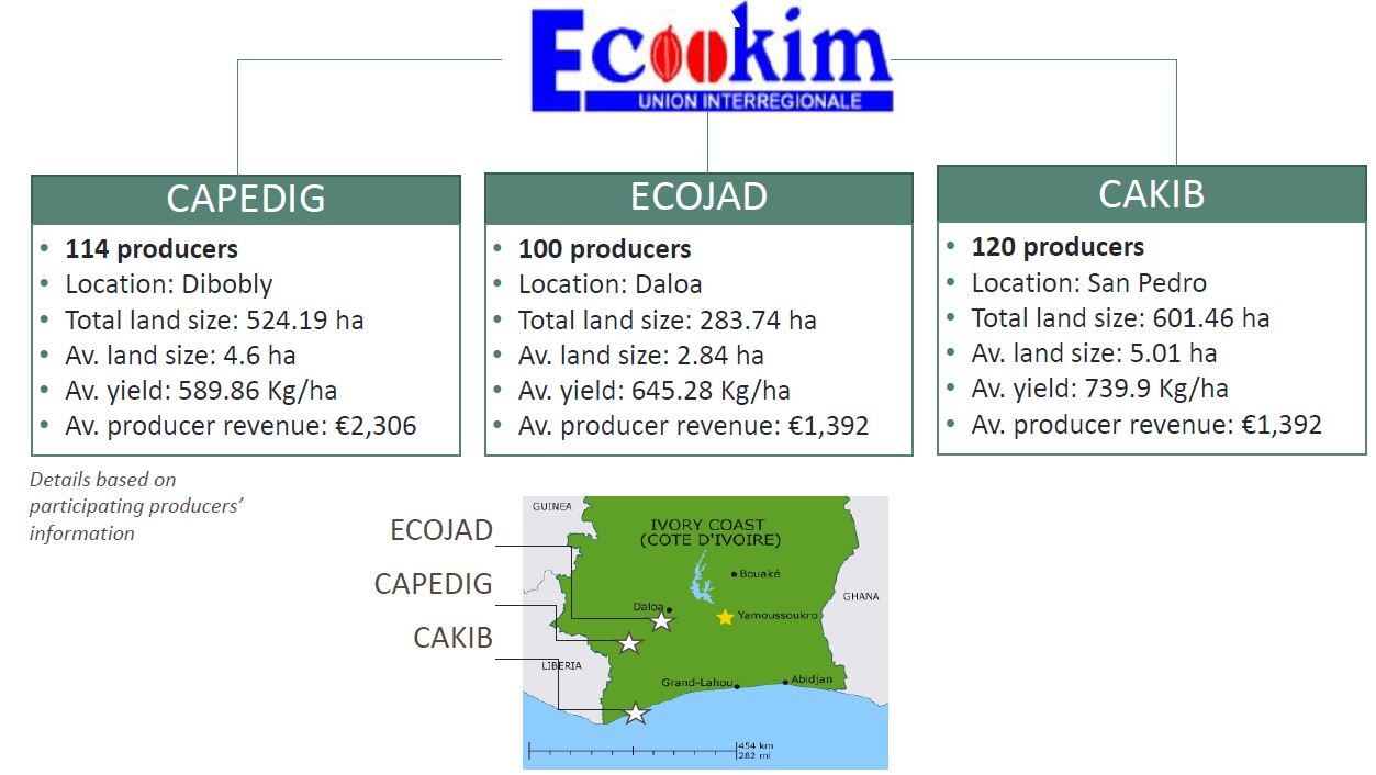 Ecookim-RA.jpg
