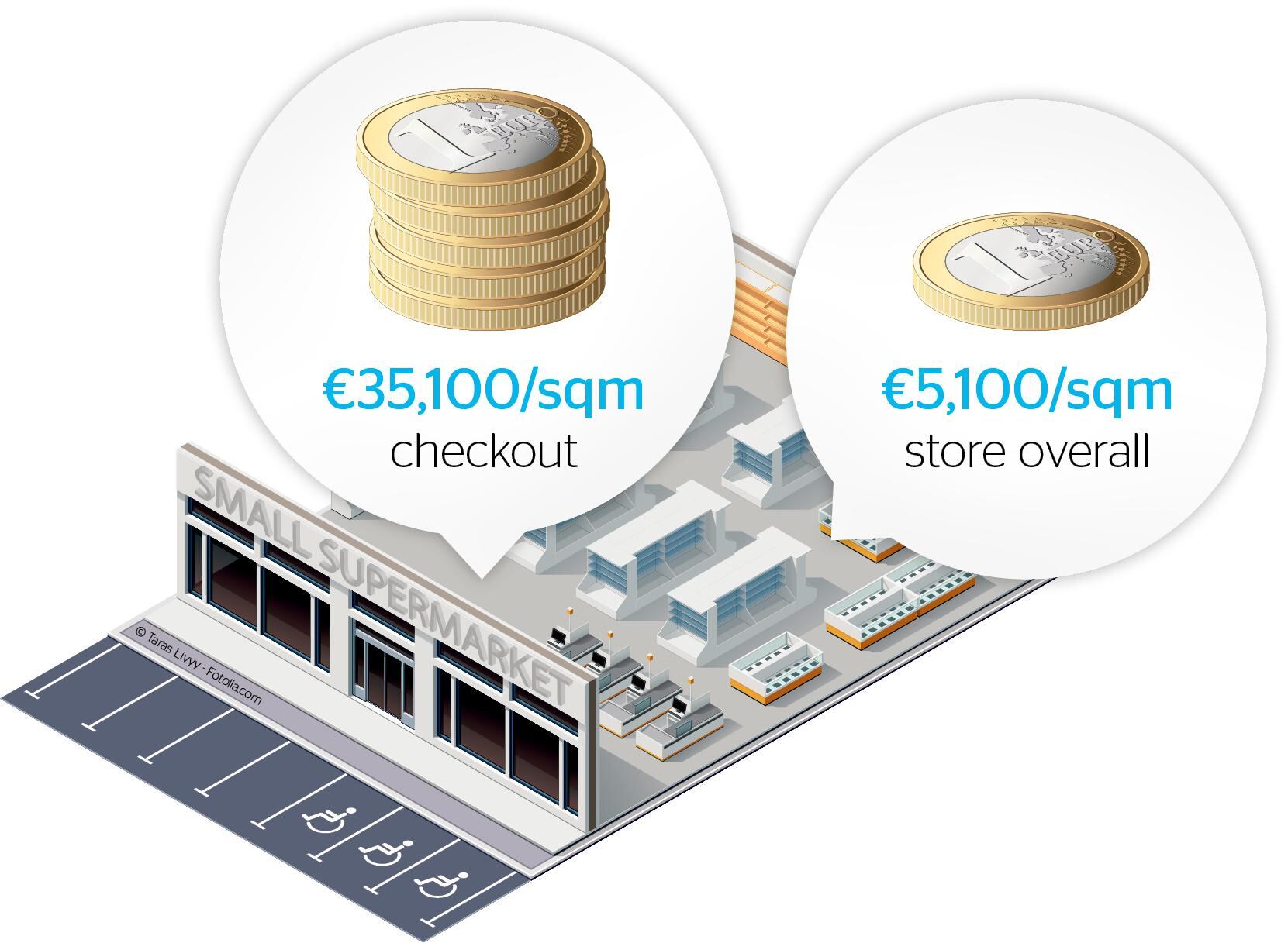 EHI-Study_Chart-1.jpg