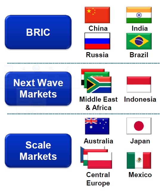 Mondelez-International-s-geograhic-focus.png