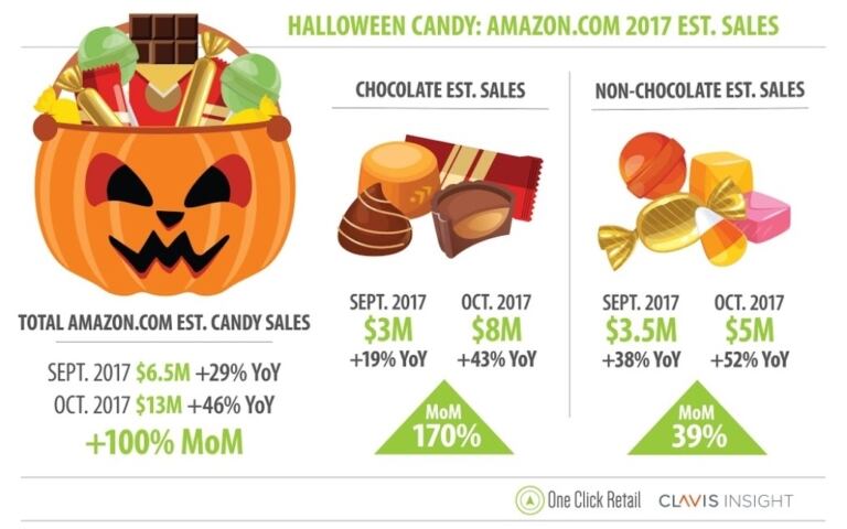 ocr-halloween-1-768x480.jpg