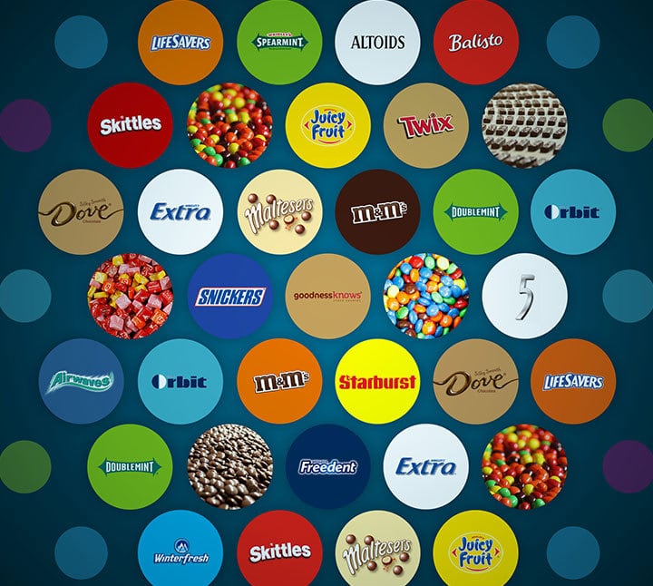 wrigleyconfectionery.jpg