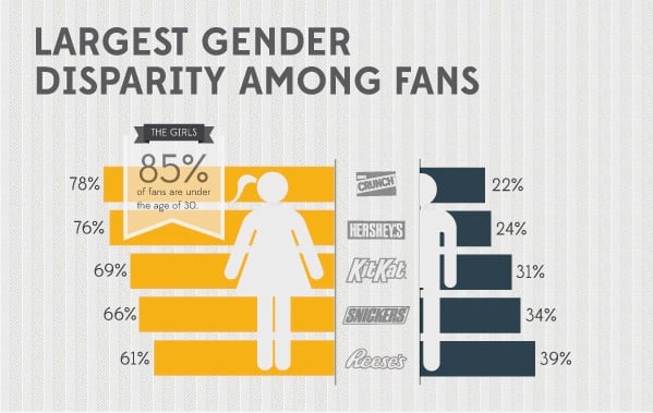 Gender.jpg