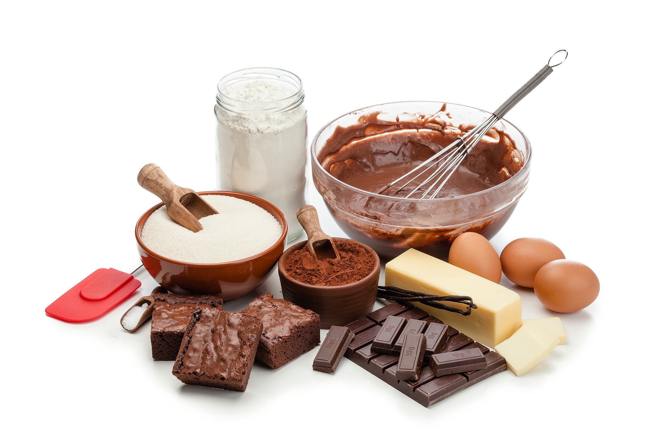 Confectionery ingredients price report 