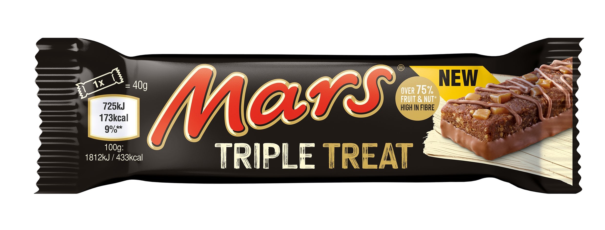 Mars gets ahead of the game with non-HFSS chocolate choices