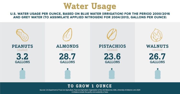Water-Usage-11.22.2021_Facebook-Water-Usage.jpg