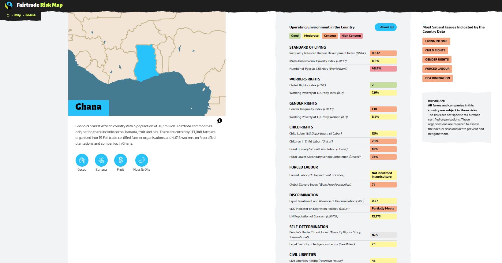 Fairtrade-Ghana-risk-map-snapshot.png