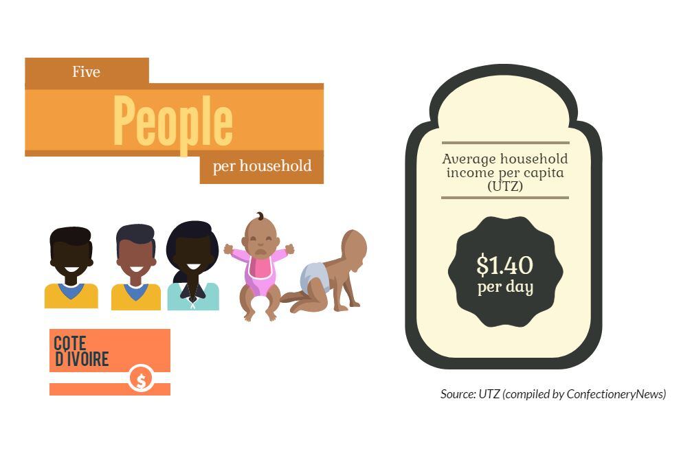 five-per-household.jpg