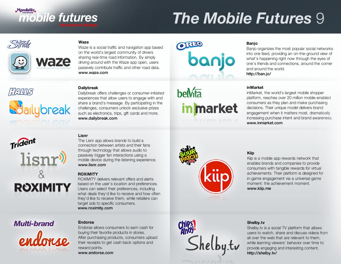 The-Mobile-Futures-Top-9_1-2-13.jpg