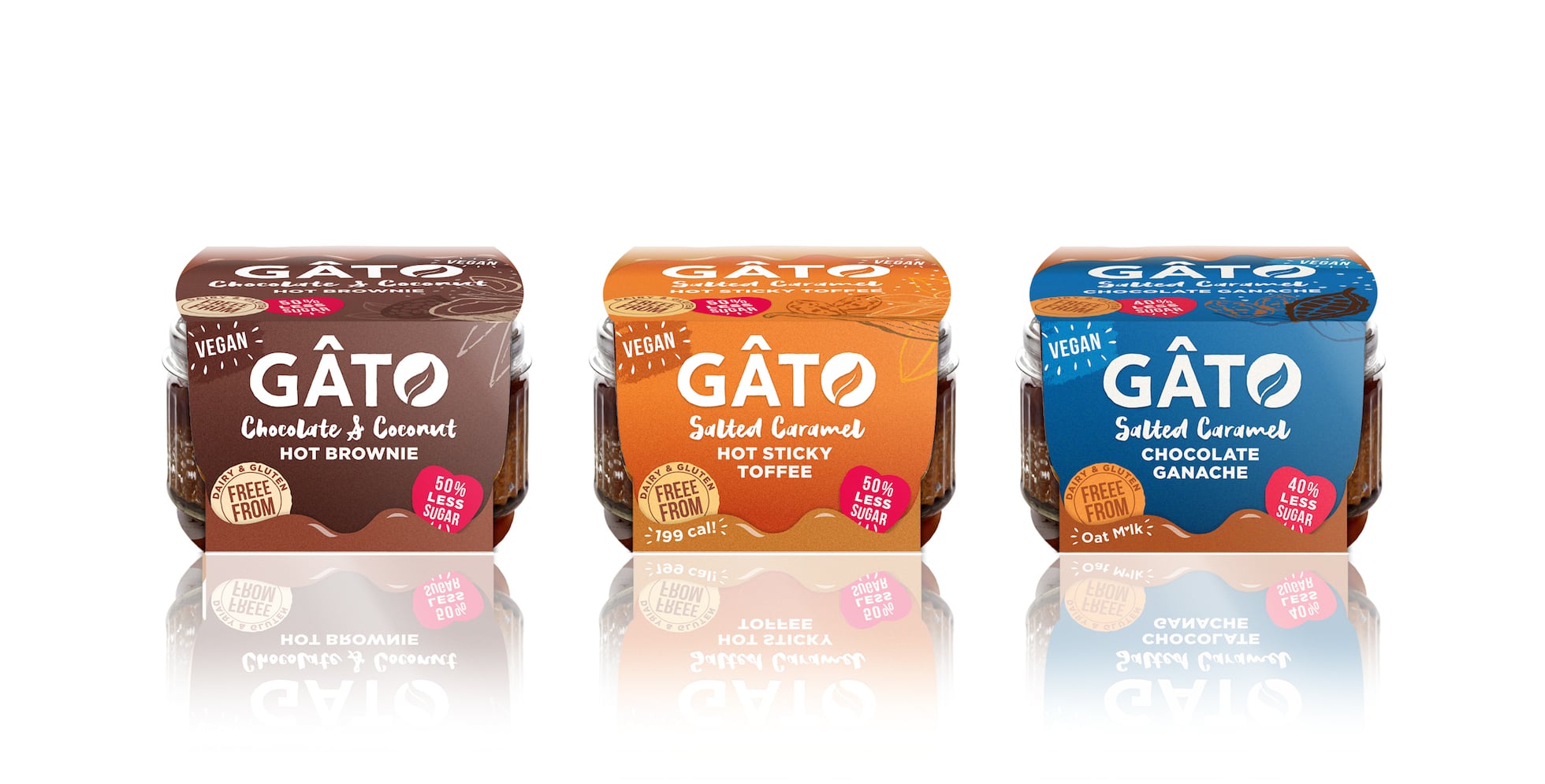 Start-up dessert brand praised for great taste while reducing sugar content
