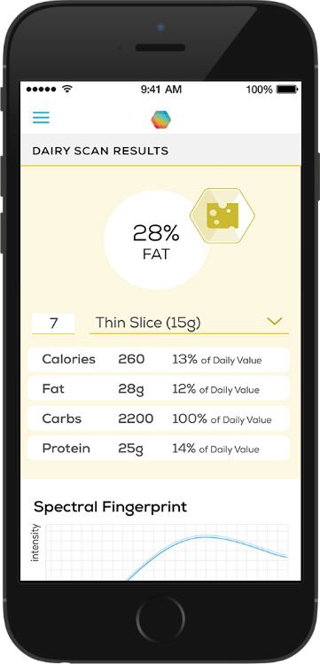SCiO-results-dairy-mobile-app.jpg