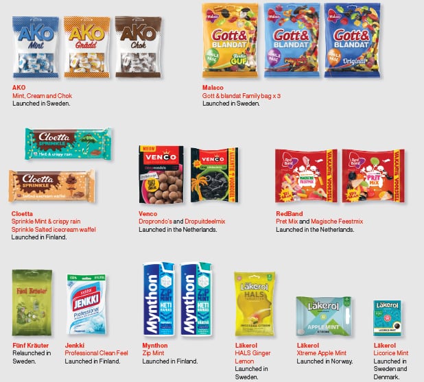 cloetta-q3-product-launches.png