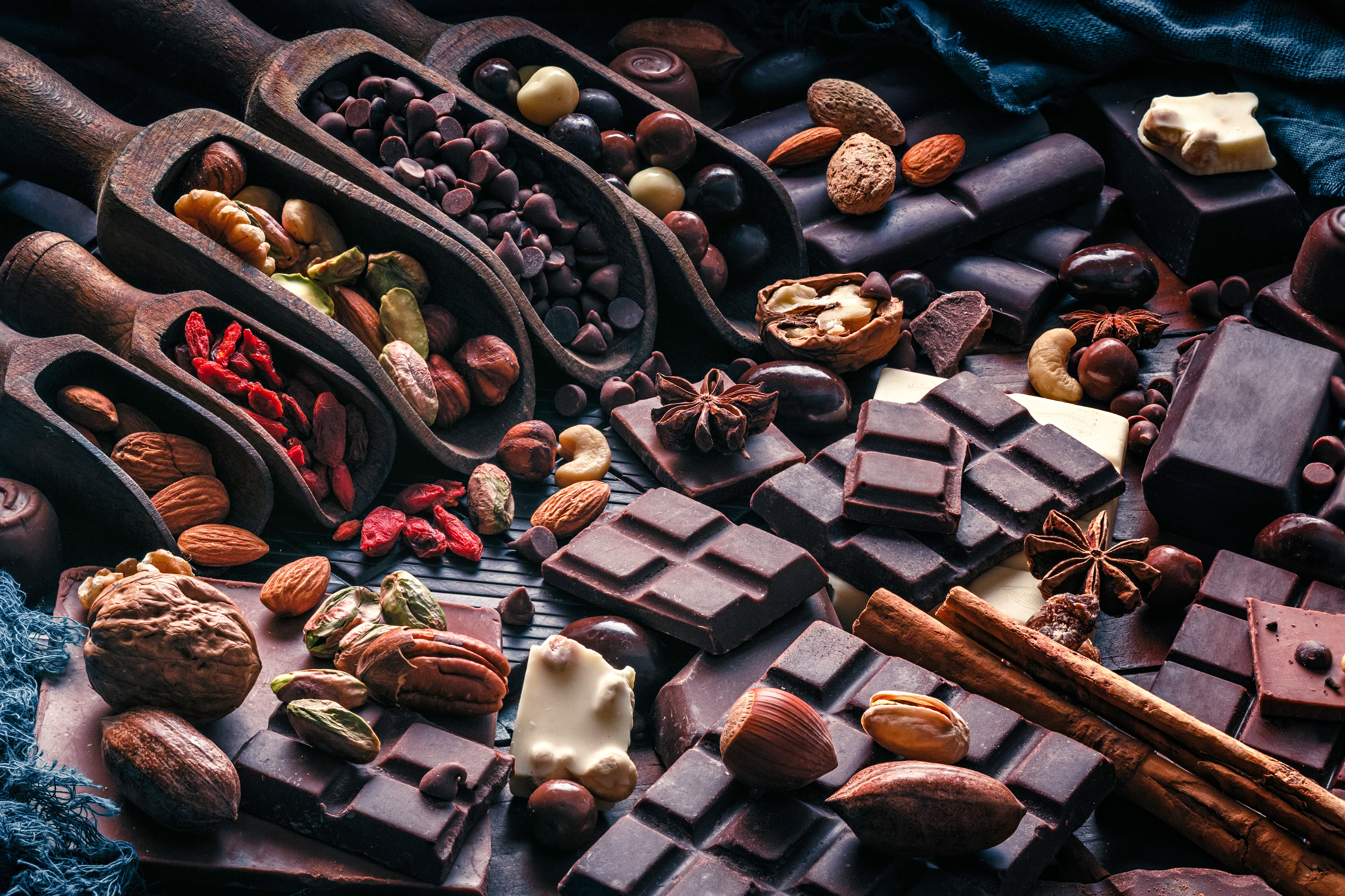 Predictions for the future of chocolate
