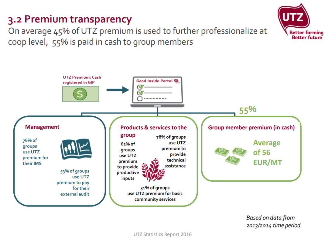 premium-utz-division.jpg