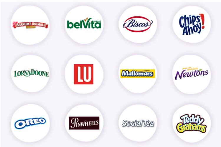 Tracking the change: Mondelēz is delivering on bold Snacking Made Right goals