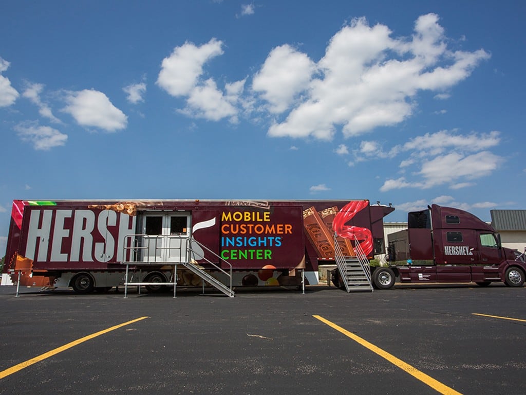 Hershey revamps its Insights Centers for more customer collaboration