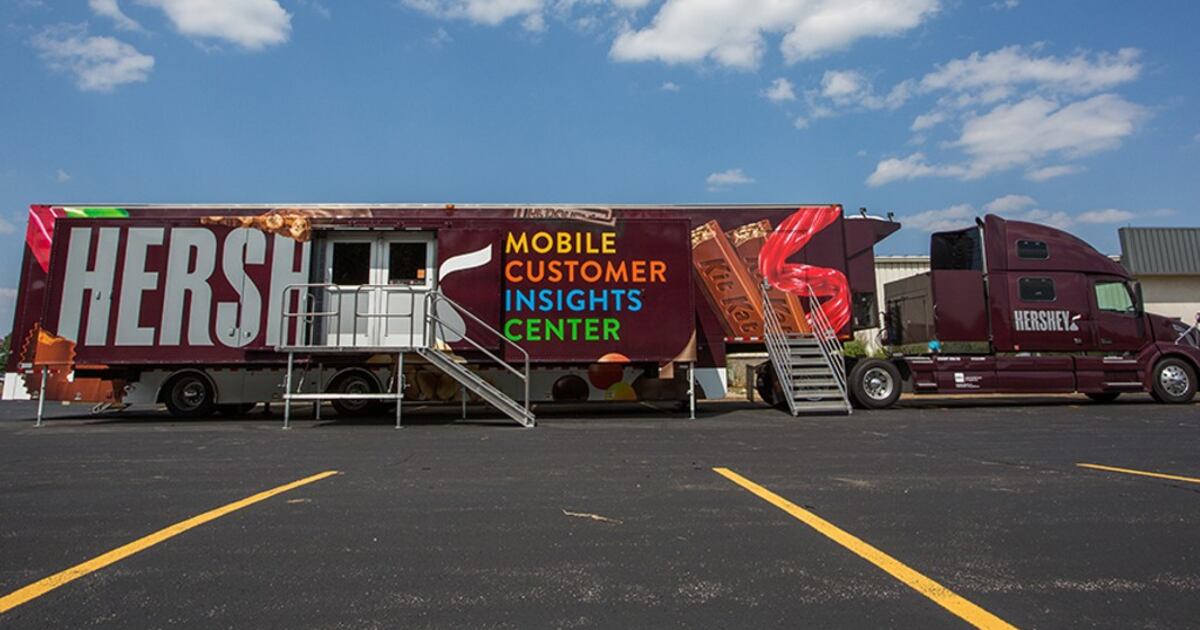 Hershey revamps its Insights Centers for more customer collaboration