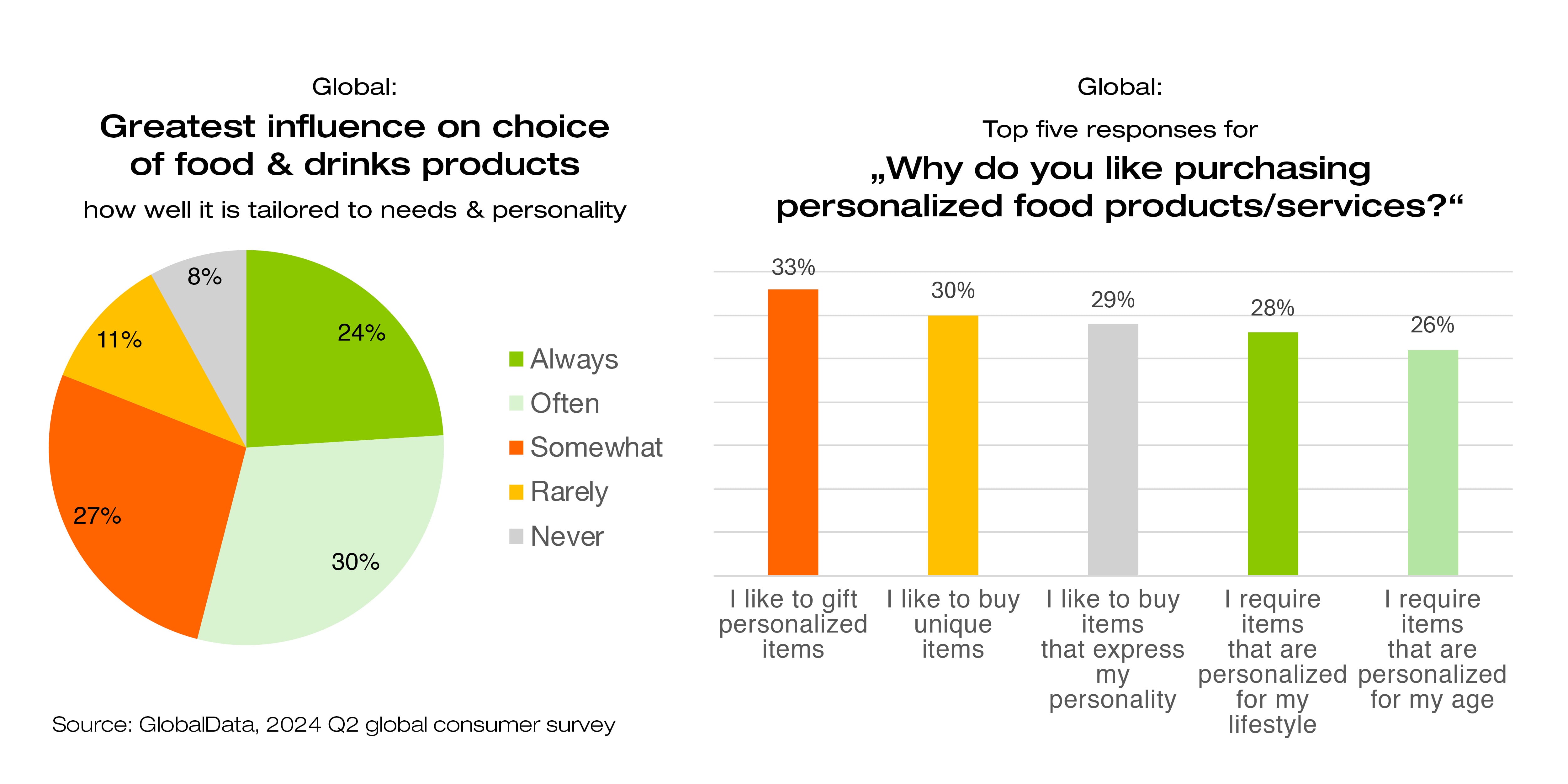 ConfecterionyNews_Graphs_600x300px2.jpg