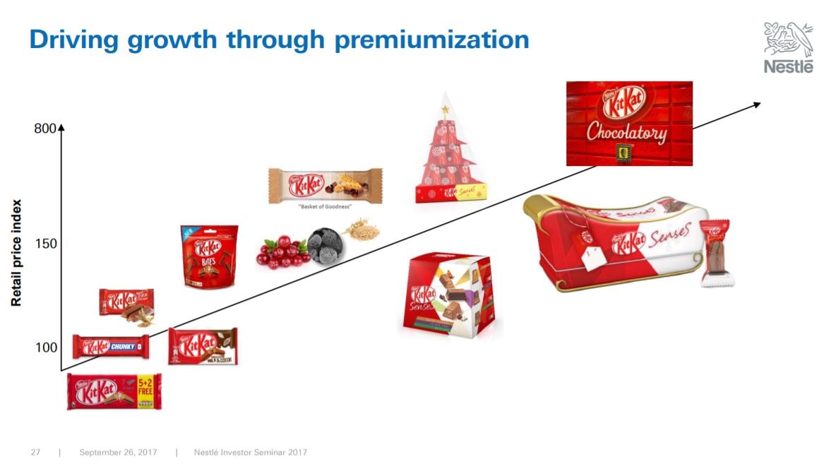 kitkat-premium-slide.jpg