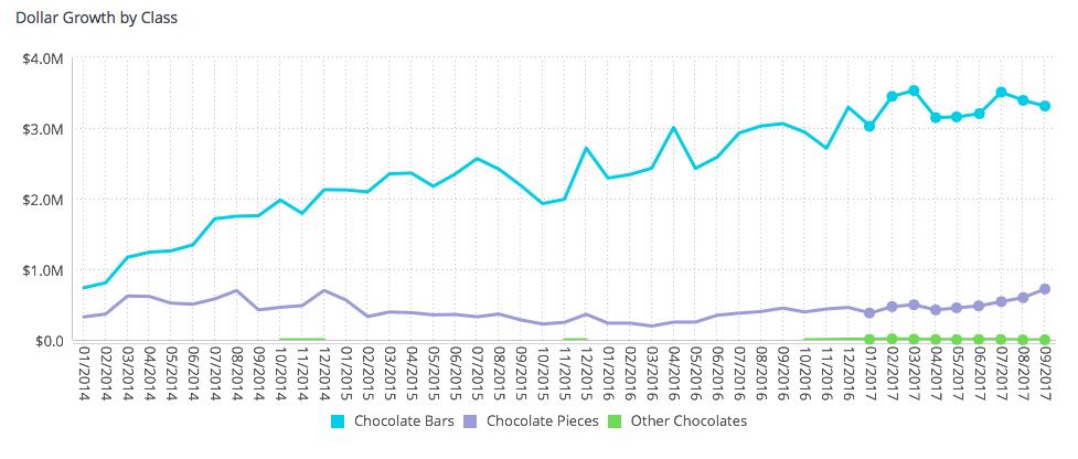 Chocolate-CO-Yu.png