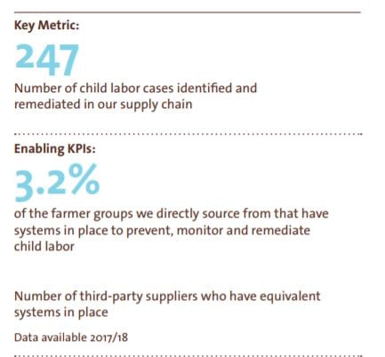 child-labor-progress.jpg