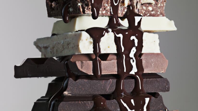 The Future of Chocolate