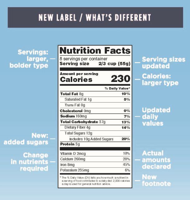 Nutrition-Facts-new.jpg