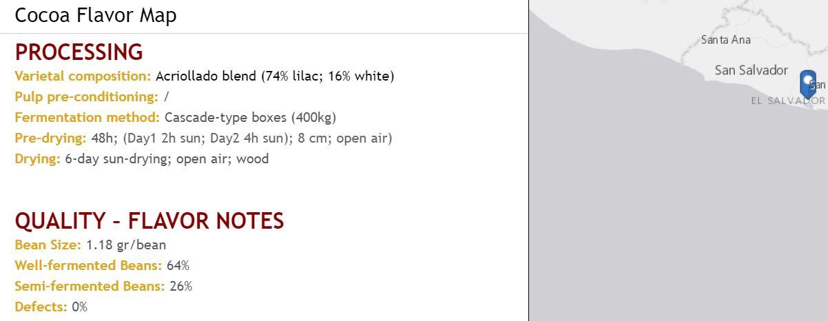 The-flavor-map-povides-buyers-details-on-the-level-and-type-of-drying-and-fermentation-as-well-as-the-bean-size-defects-and-flavor-notes.jpg