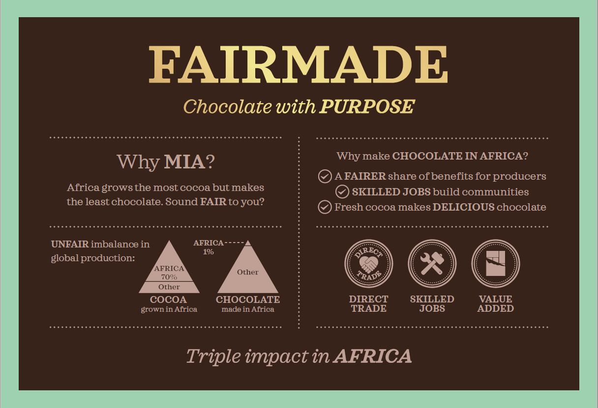 First Fairmade maker collaboration to showcase at UK show