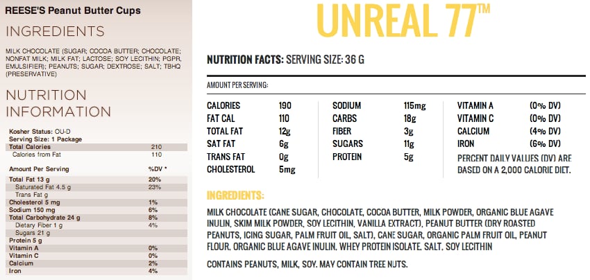 Unreal-Reese-s-comparison.png