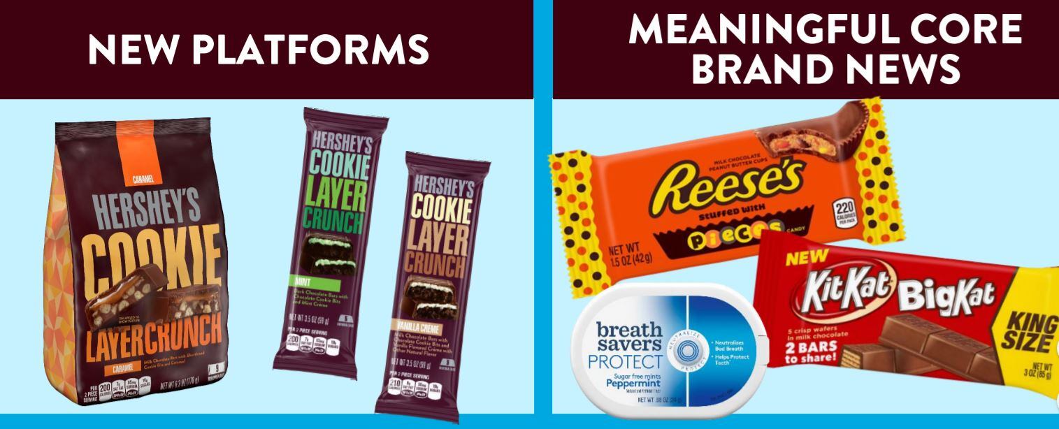Hershey-recent-NPD.jpg