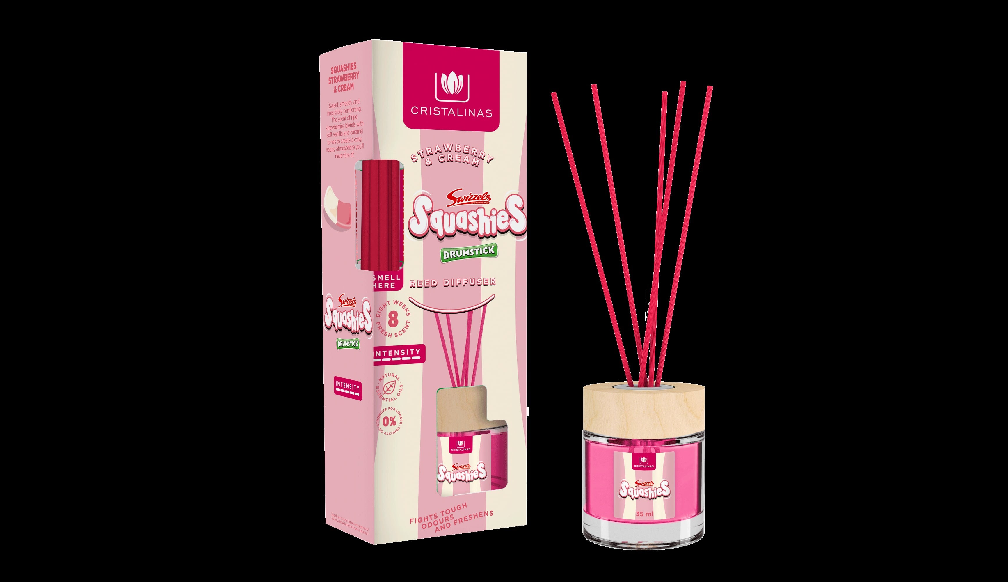 Swizzels launches sweet-inspired home fragrance collection.