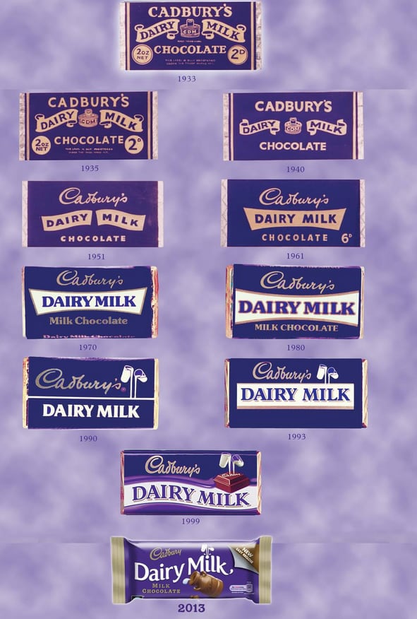 Cadbury-Dairy-Milk-throughout-the-years.png
