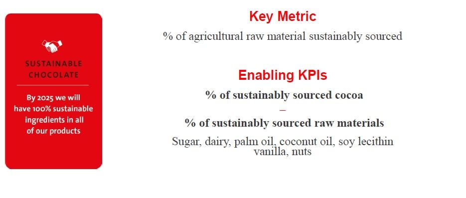 sustainable-ingred.jpg