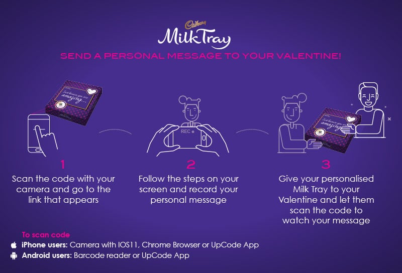 scanning-instructions_MilkTray.jpg