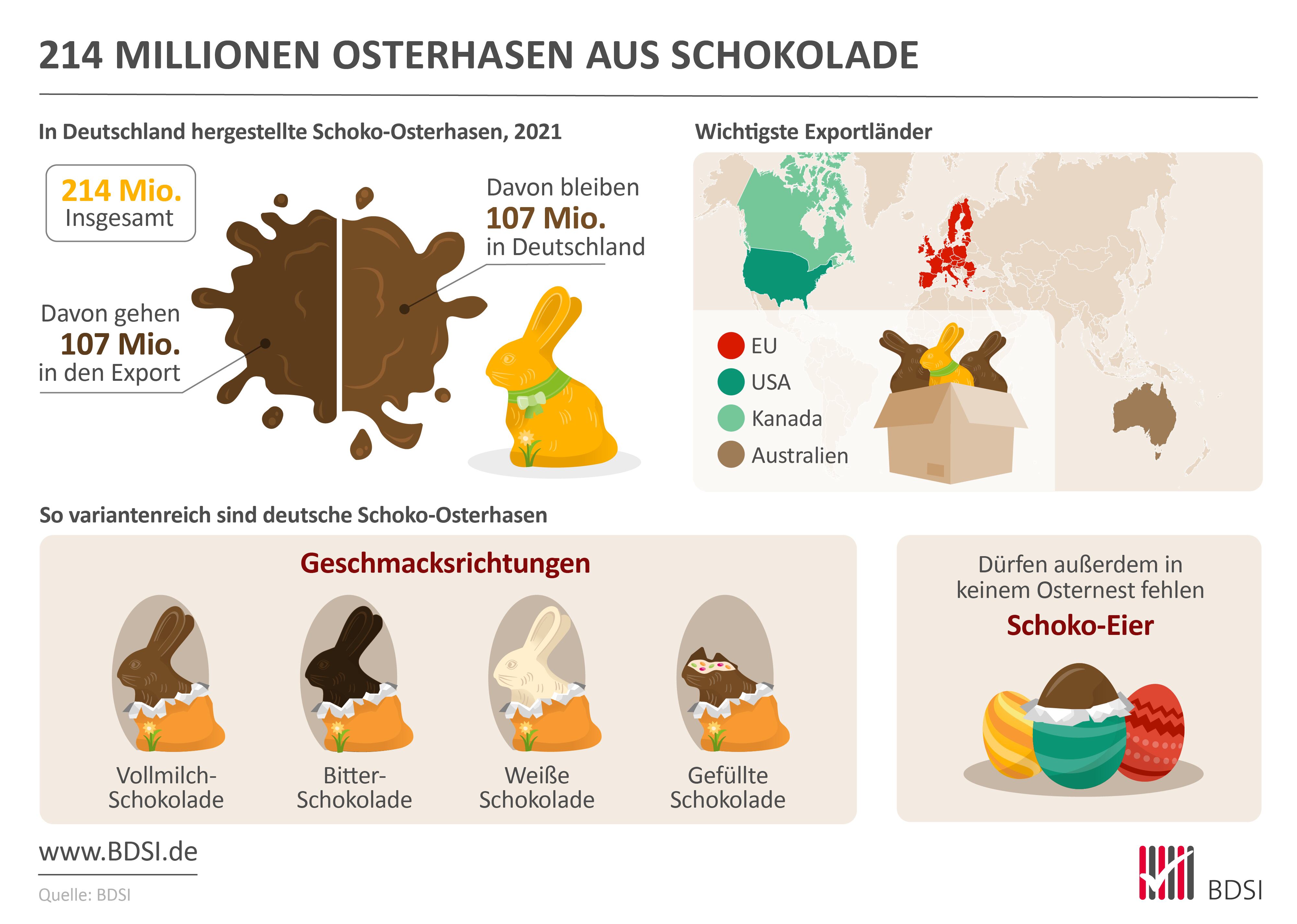 BDSI-easter-2021-graphic.jpg