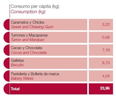 domestic-consumption-source-produlce-2016.jpg