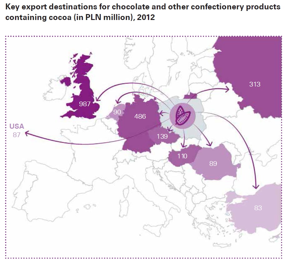 export-countries.png