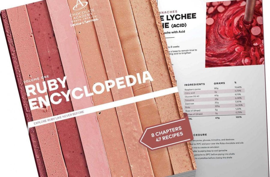 Everything you needed to know about ruby chocolate, but 'were afraid to ask' …