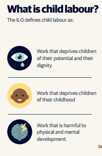 what-is-child-labor.png